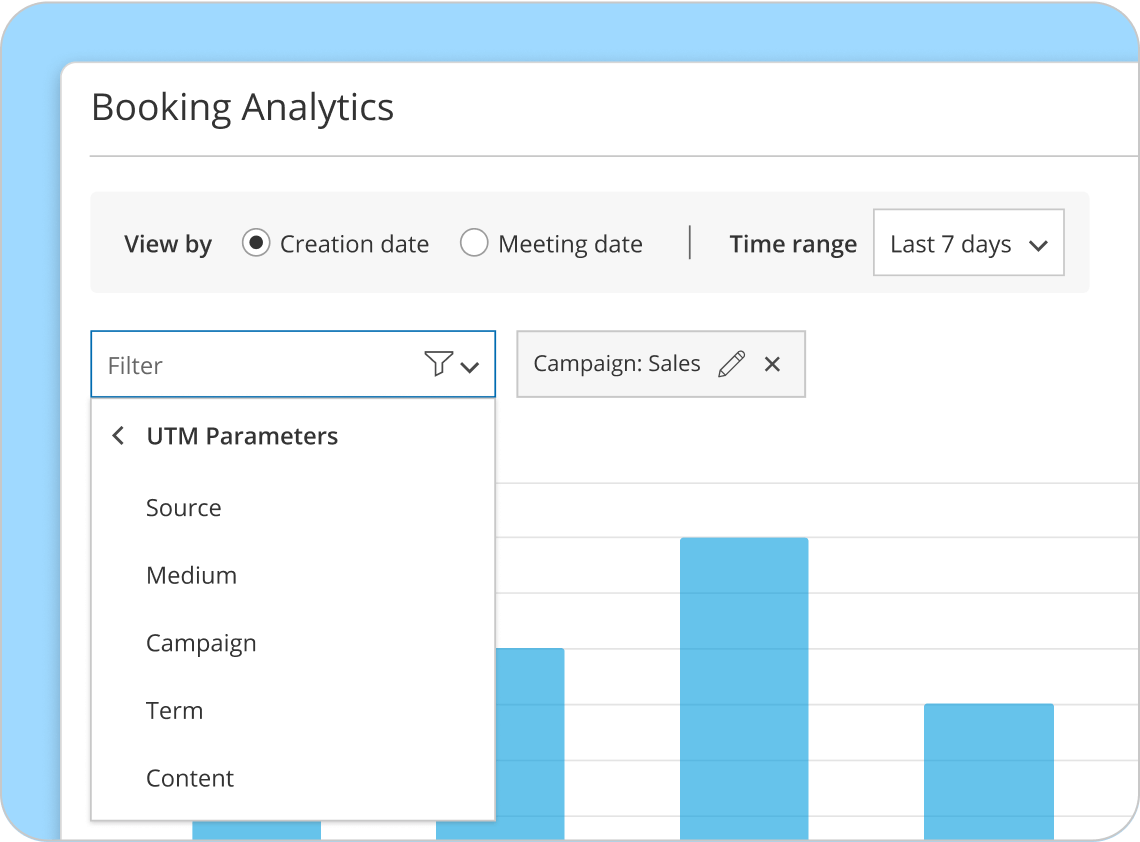 Conversion Tracking and Actionable Analytics