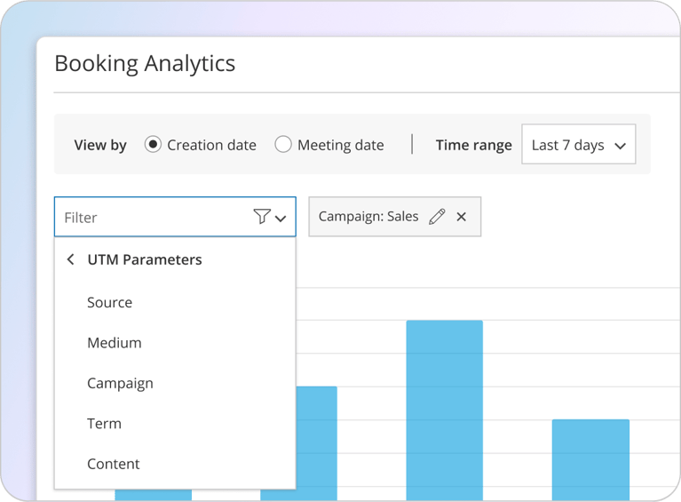 Gain Actionable Insights With Operational Reporting and UTM Tracking