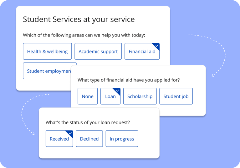 Guide Future Students With Flexible Admissions Scheduling