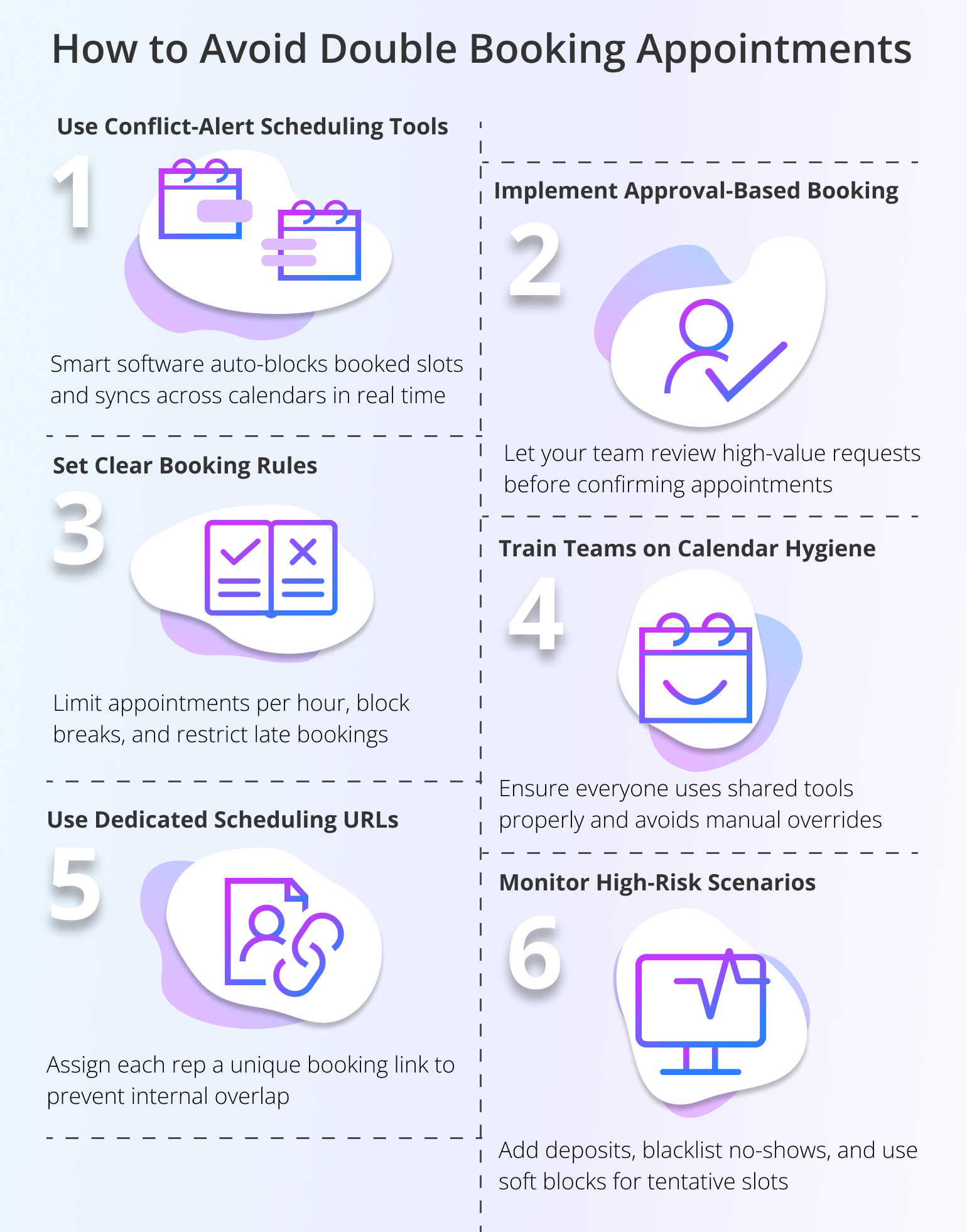 How to avoid double booking?