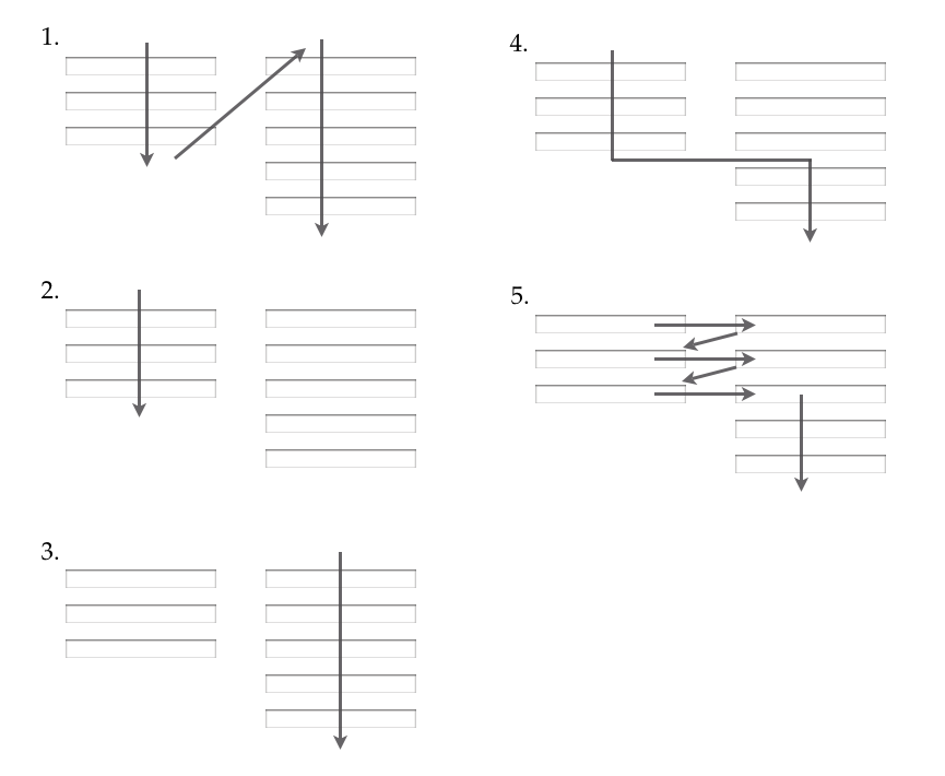 Use a vertical, left-aligned layout