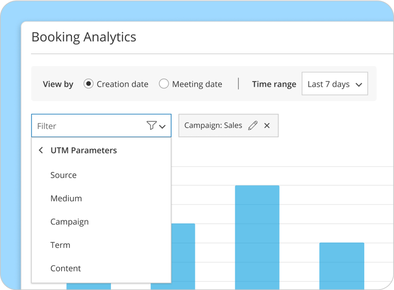 Reporting and Analytics