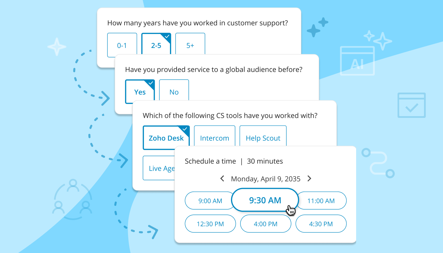 Smart Forms: Evolution, Use Cases and Business Impact